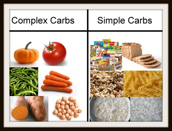 complex-vs-simple-carbs1