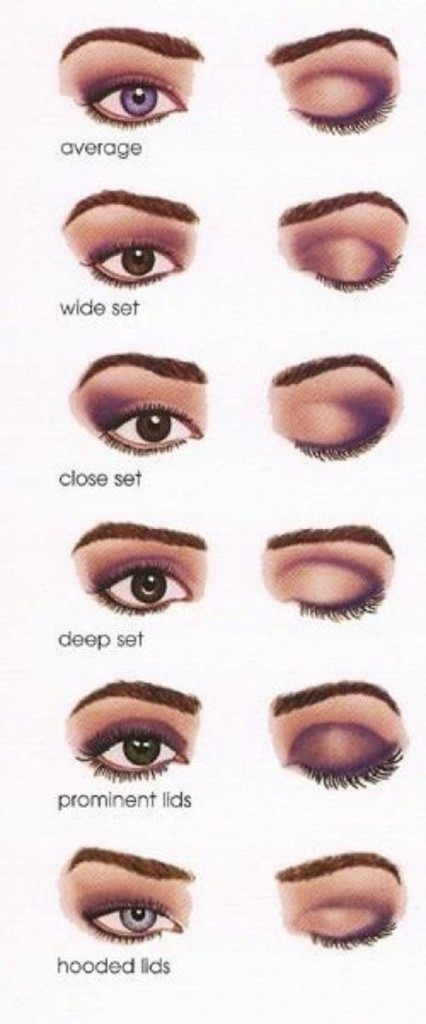32-Makeup-Tips-That-Nobody-Told-You-About-eye-shape
