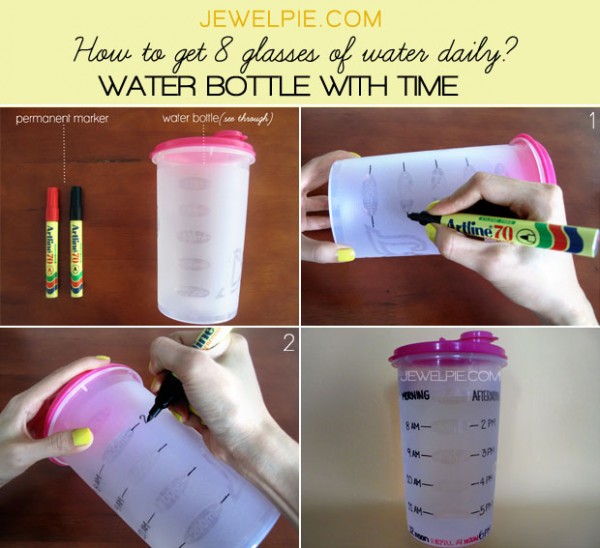 INFOGRAPHIC-waterbottlemarkedwithtime