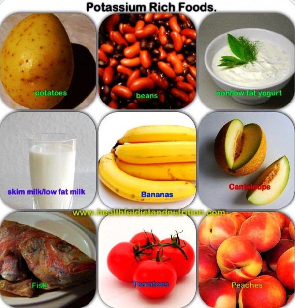 Potassium-Rich-Foods