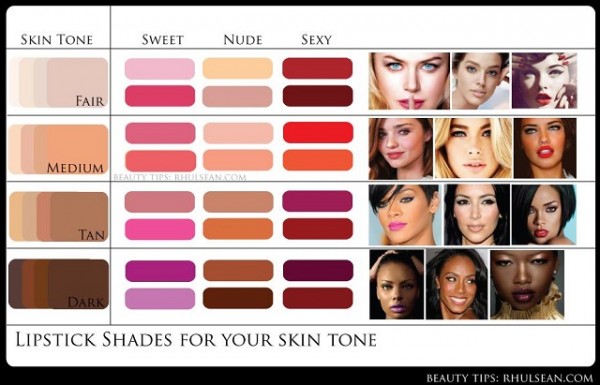 Find-the-Perfect-Lip-Color-for-Your-Skin-Tone