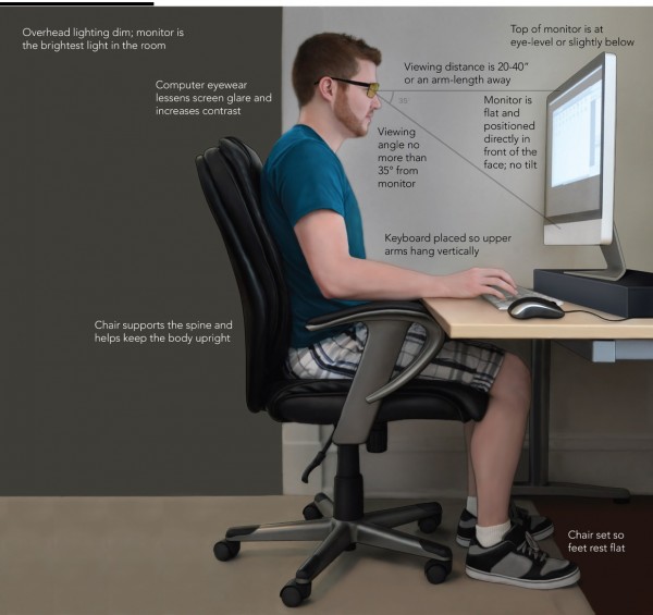 Right-Sitting-Position-in-front-of-Computer