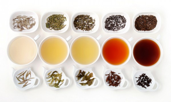 types_of_tea