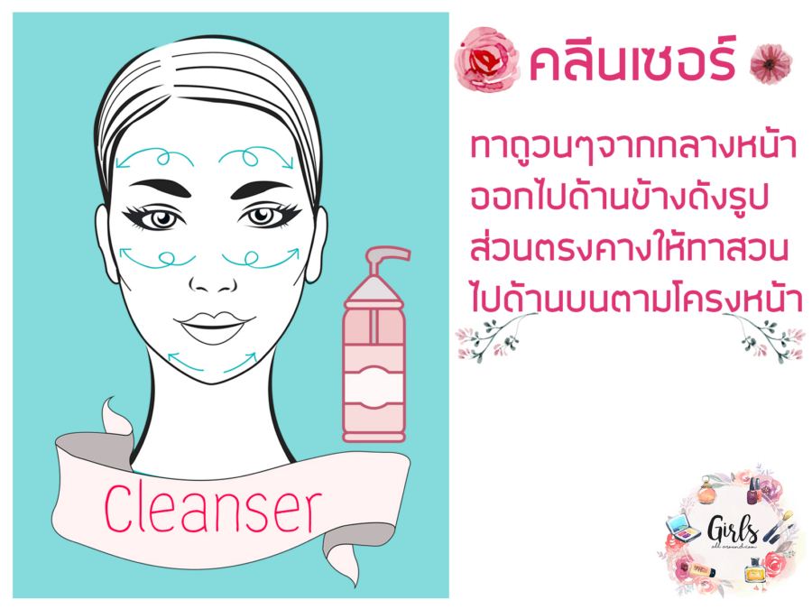 cleanser