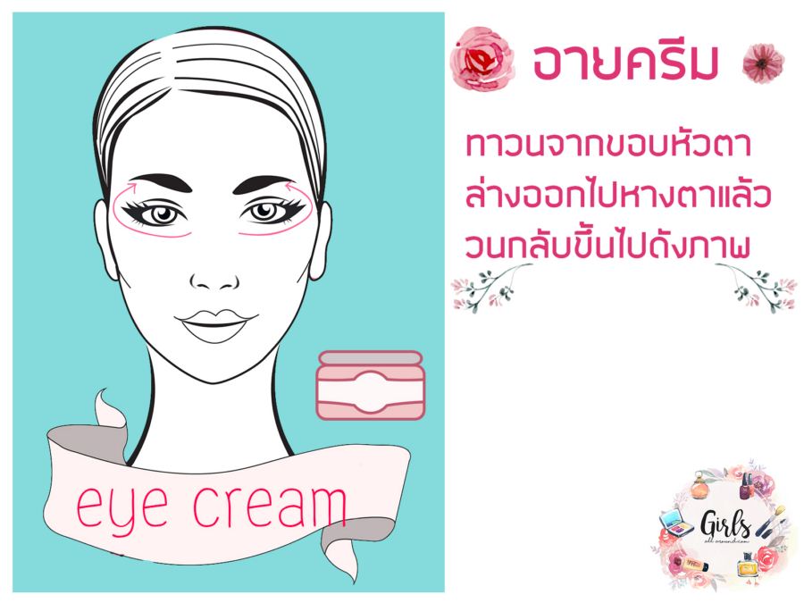 eyecream