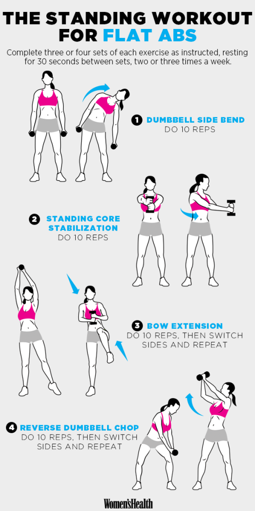 standing-flat-abs-workout