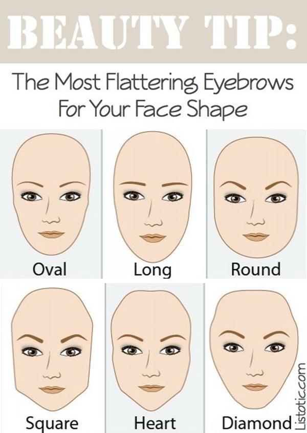 32-Makeup-Tips-That-Nobody-Told-You-About-face-shape (Copy)