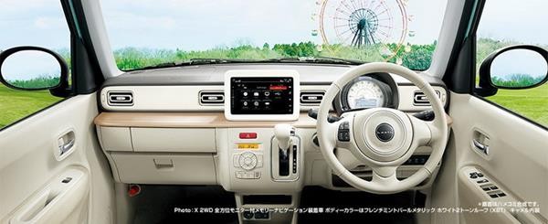 2015-suzuki-alto-lapin-is-a-kei-car-sized-renault-4-photo-gallery_27_resize