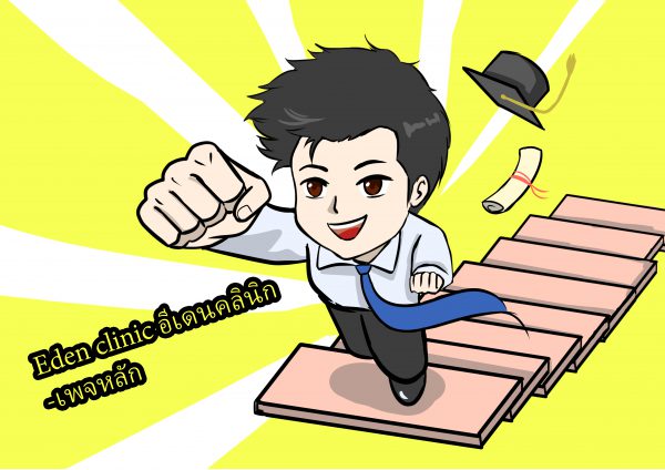 รูปภาพนี้มี Alt แอตทริบิวต์เป็นค่าว่าง ชื่อไฟล์คือ 3-4-600x424.jpg