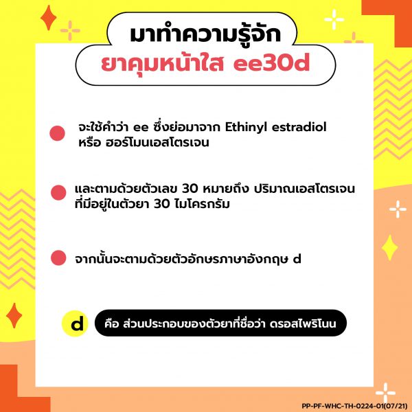 มาทำความรู้จักยาคุมหน้าใส ee30d